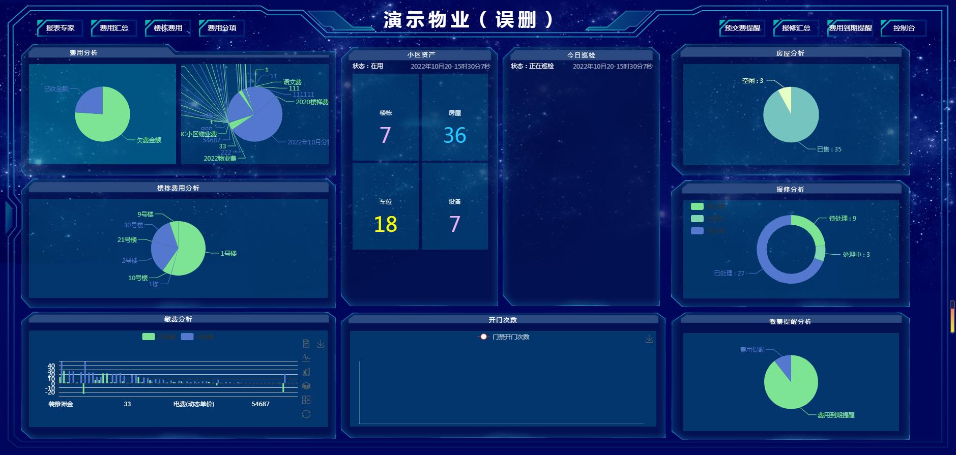 <b>智慧物業(yè)管理系統有哪些功能與優(yōu)勢？</b>